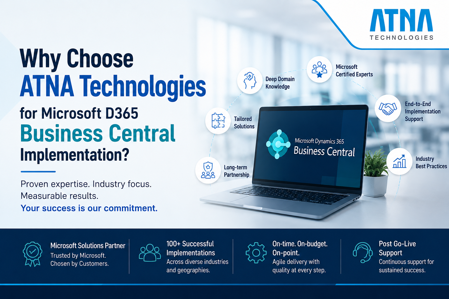 Why Choose ATNA Technologies for Microsoft D365 Business Central Implementation? 