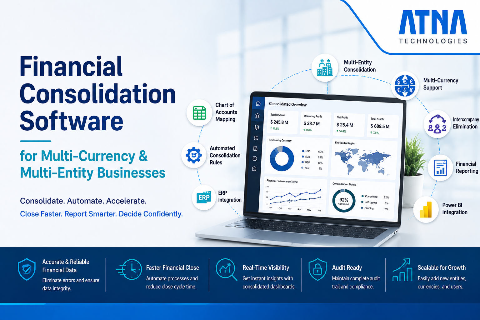 Financial Consolidation Software for Multi-Currency & Multi-Entity Businesses