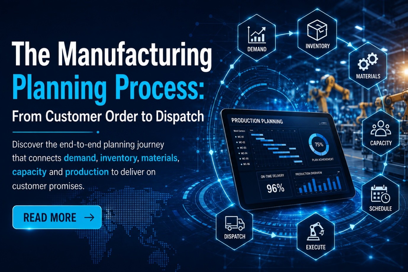 Manufacturing Planning Process: The Decisions Behind Every On-Time Delivery 